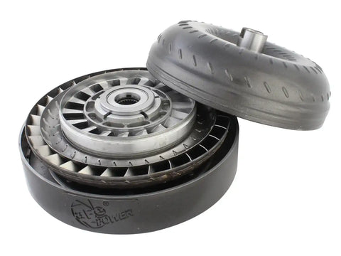 AFE Power Torque Converters
