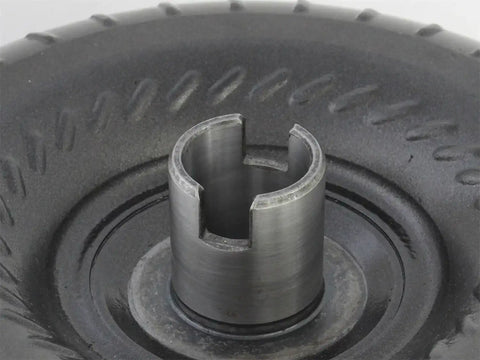 AFE Power Torque Converters