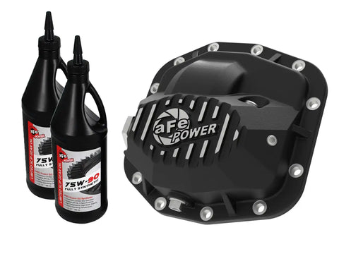 AFE Power Differential Covers