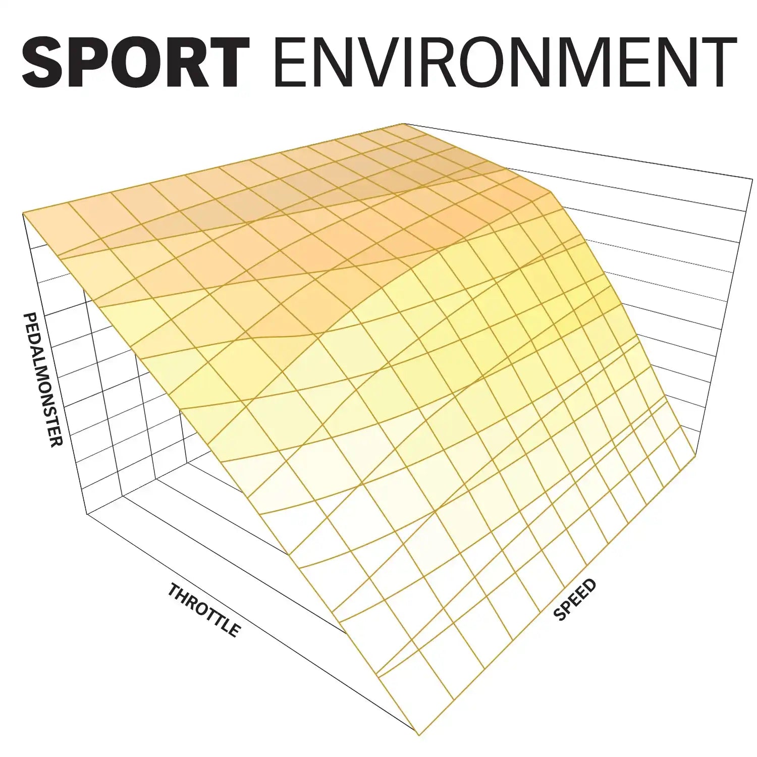 64311-C_pedalmonster_gr_sport.jpg
