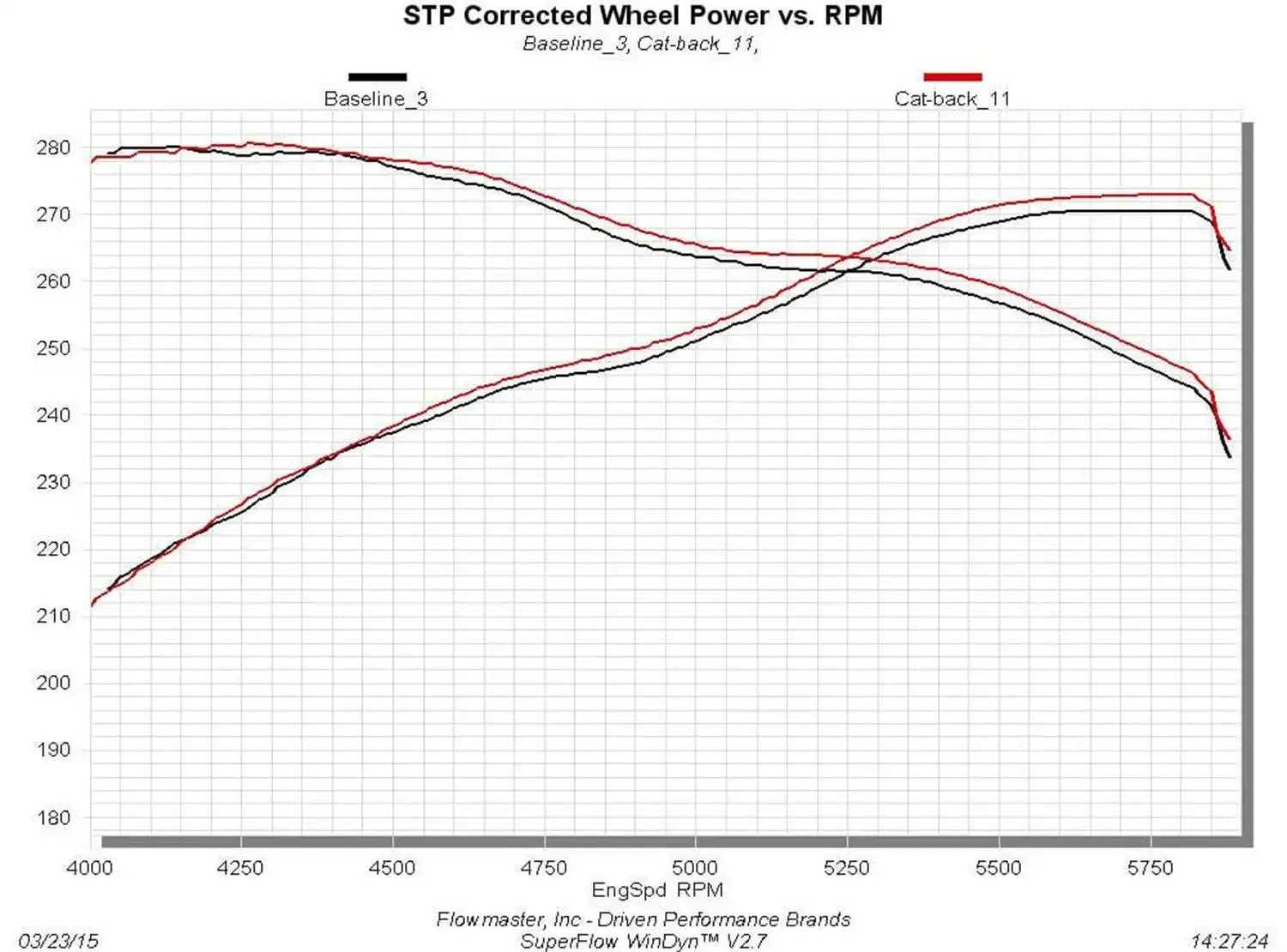 817664_graph.jpg