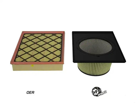 aFe 73-80294 MagnumFLOW Air Filter Pro-GUARD 7 19-21 Ford Ranger EcoBoost L4 2.3l (t)