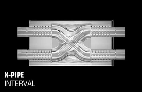 MagnaFlow 12468 Muffler Mag SS 18X5X8 2.5 D/D