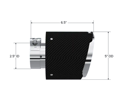 T5190CF_Measurement.png