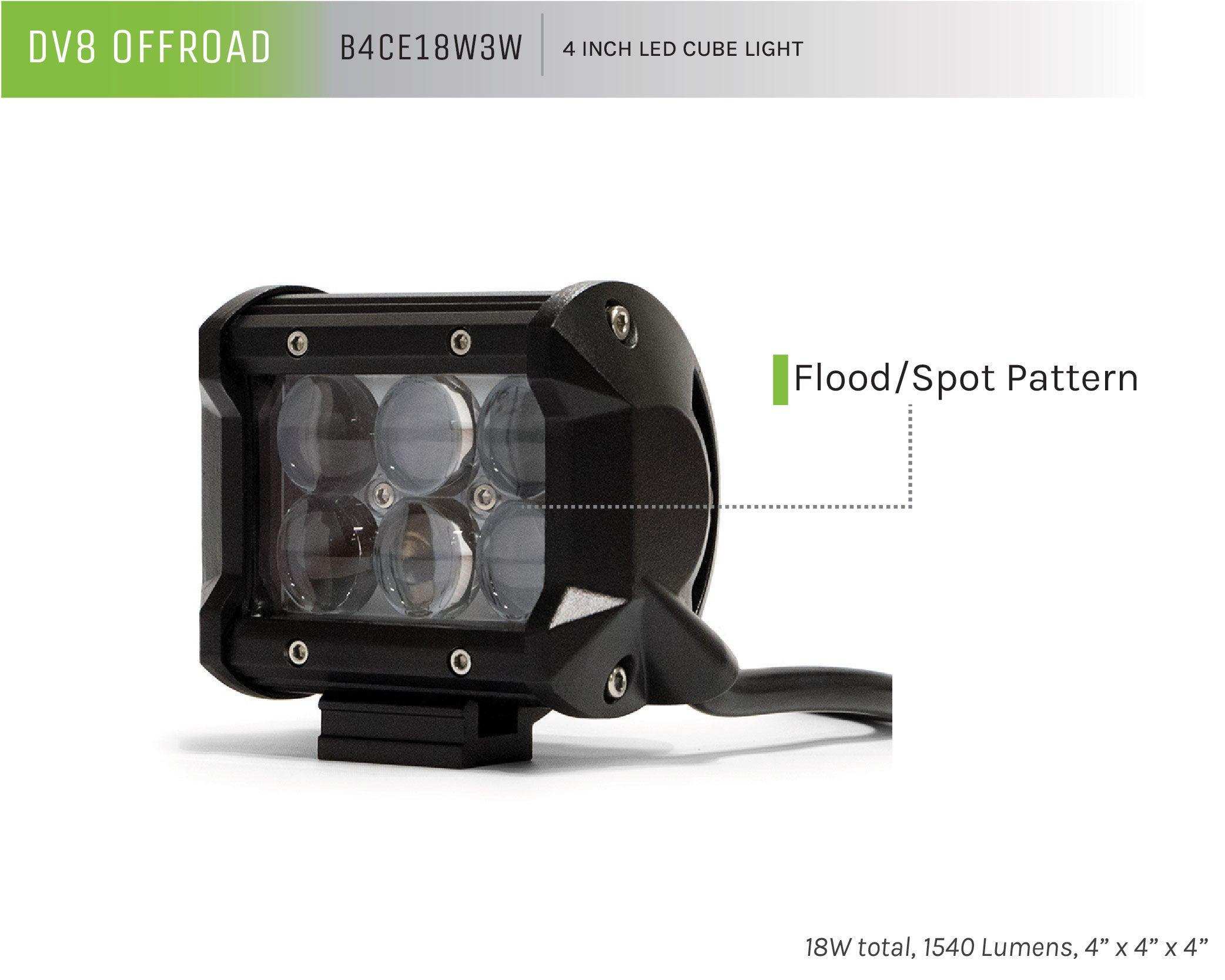 B4CE18W3W_infographic (1).jpg