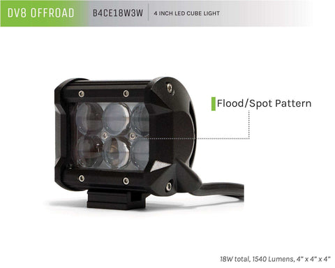 B4CE18W3W_infographic (1).jpg