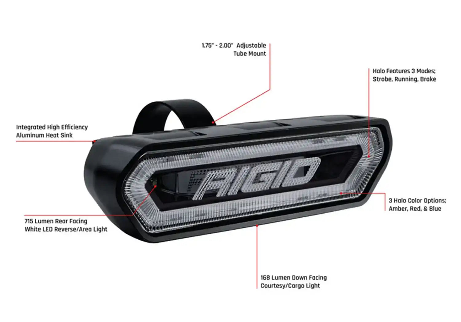 Chase_Exterior_LED_Light.jpg