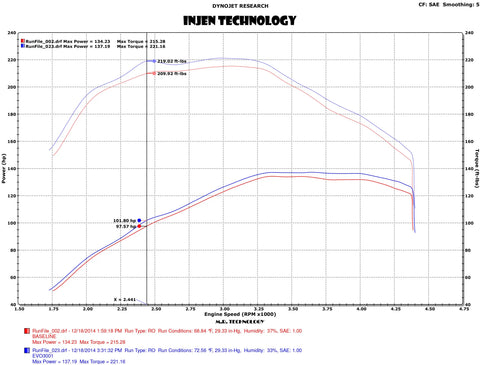 EVO3004_P06_02.jpg