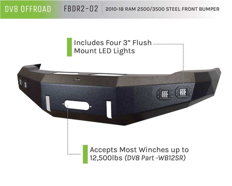 FBDR2-02_infographic (1).jpg