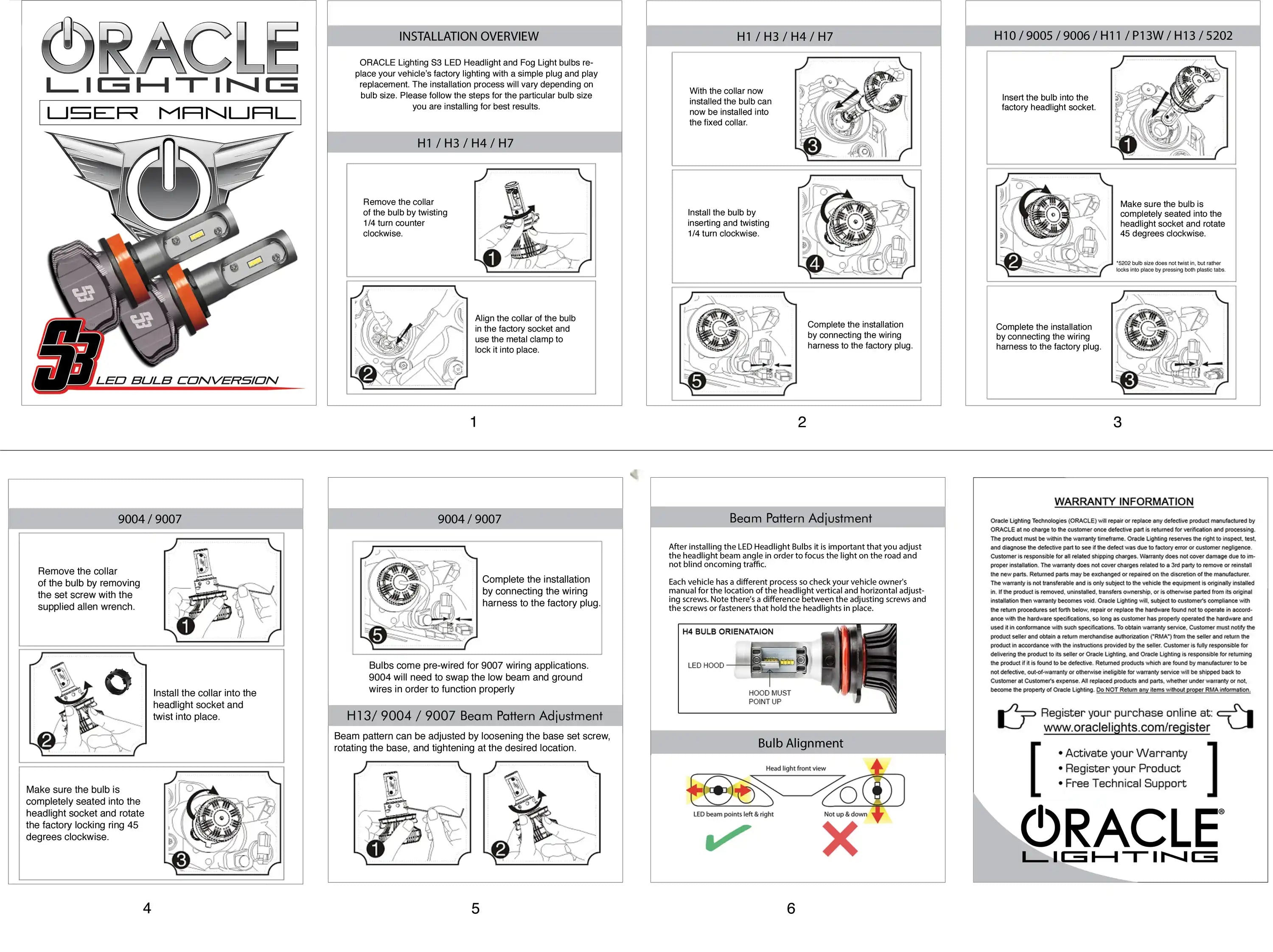ORACLE Lighting_ORACLE_S3_Bulb_Instruction_Guide.jpg