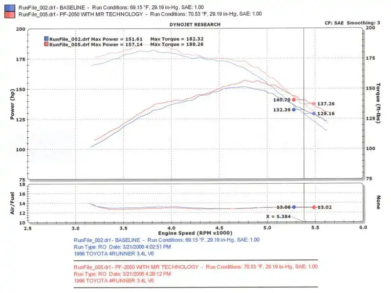 PF2050WB_P06_02.jpg