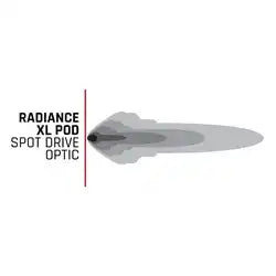 Radiance-XL-Beam-Pattern.jpg