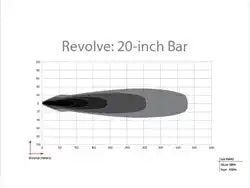 Revolve-20in_Bar.jpg