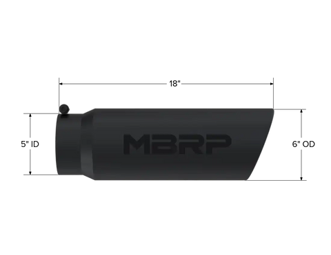 T5125BLK_Measurement.png