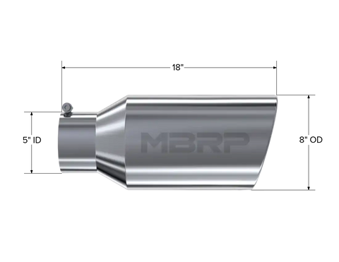 T5129_Measurement.png