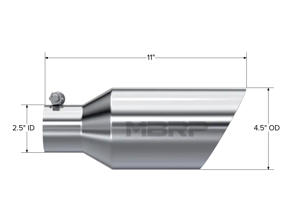 T5161_Measure.png
