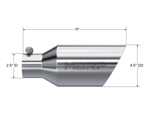 T5161_Measure.png