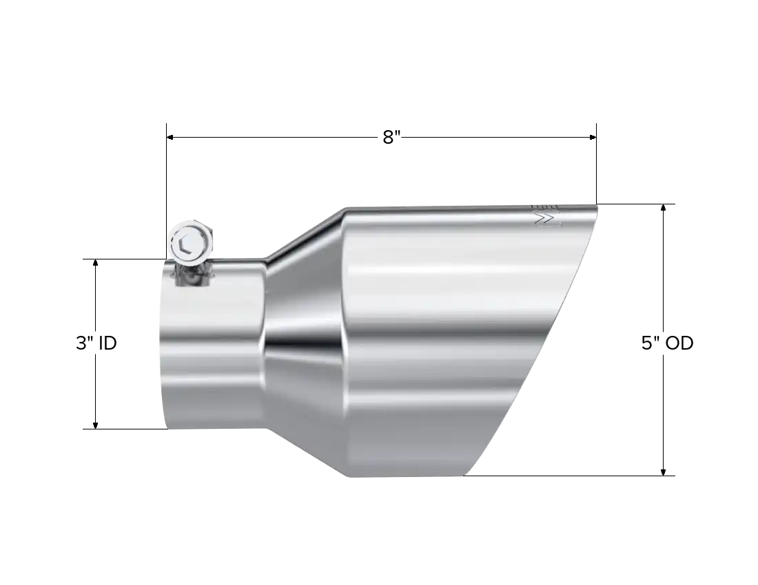 T5187_Measurement.png