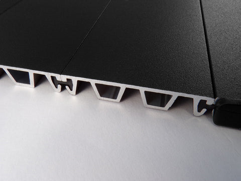 UltraGroove_Electric_Surface.jpg