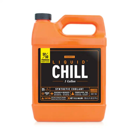 Radiator Additive