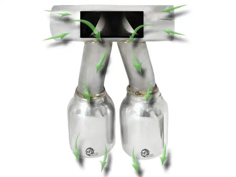 aFe 49-36410 Exhaust Tip Upgrade 05-08 Porsche Boxster S (987.1-987.2) H6 3.4L