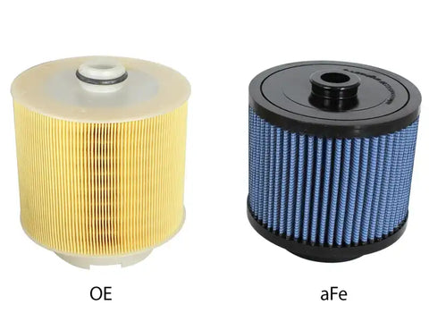 aFe 10-10125 MagnumFLOW Air Filters OER Pro 5R 05-11 Audi A6 Quattro (C6) V6 3.2L