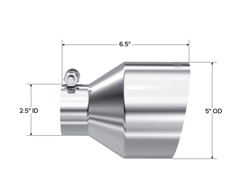 T5190_Measurement.png