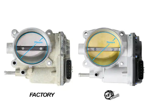 aFe 46-39102 POWER 10-23 Toyota 4Runner V6 4.0L / 10-14 FJ Cruiser 76mm Billet Throttle Body