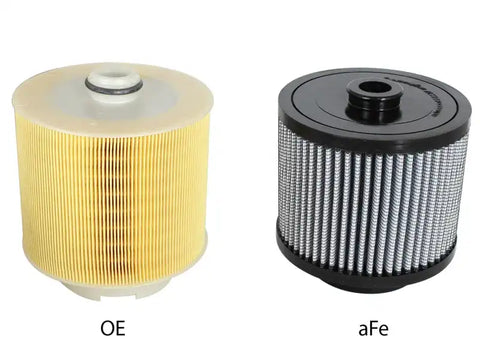aFe 11-10125 MagnumFLOW Air Filters OER Pro DRY S 05-11 Audi A6 Quattro (C6) V6 3.2L