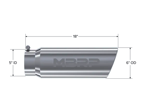 T5125_Measurement.png